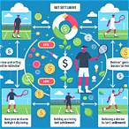 tennis player bet