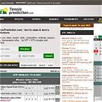 tennis bet prediction